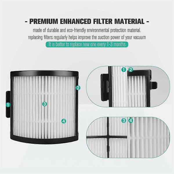 IW3511 Filter Passer til IW3511 Detect Pro Ledningsfri Støvsuger