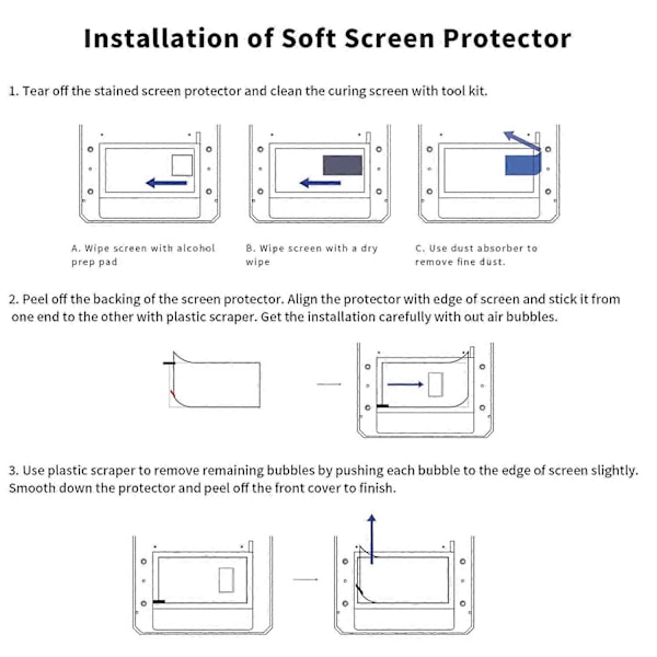 10 stk. LCD Resin 3D Printer Skærmbeskytter, Photon Mono X 6K, M3 Plus 9,25 tommer Skærmbeskytter