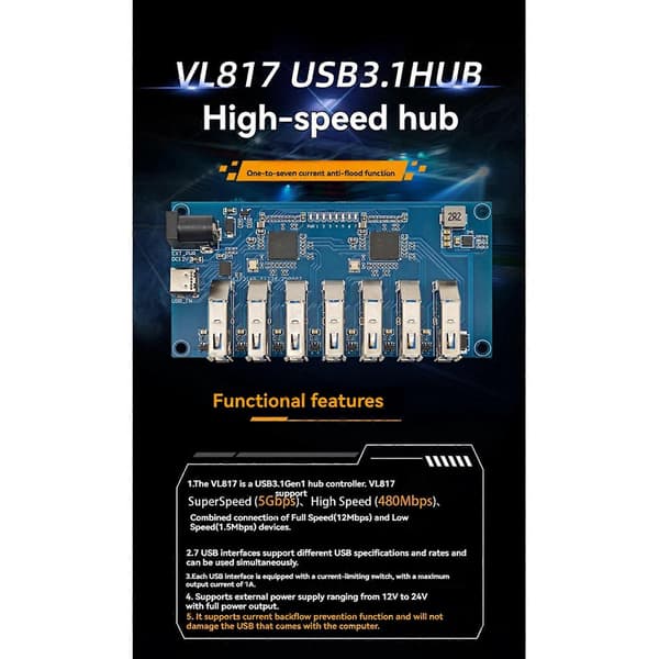 2X VL817 USB3.1 HUB-modul 1-till-7-portars hubbdelare stöder SuperSpeed/High Speed/Full Speed/Low Speed-enheter Blue