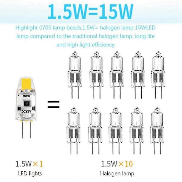 12 kpl G4 Led-lamppu 12 V DC himmennettävä Cob Led G4 -lamppu 1,5 W 360 asteen valokeila korvaamaan 15 W halogeenilampun (lämmin valkoinen)