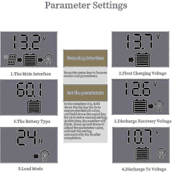 10/20/30/40/50/60 12v Solcelle Controller-60a-
