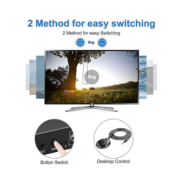 Dp Kvm Switch 2 Port 8k@30hz Displayport1.2 Switch 2 Ind 1 Ud Med 3 Usb2.0 Port Til 2 Pc Laptop Deling Tastatur Mus