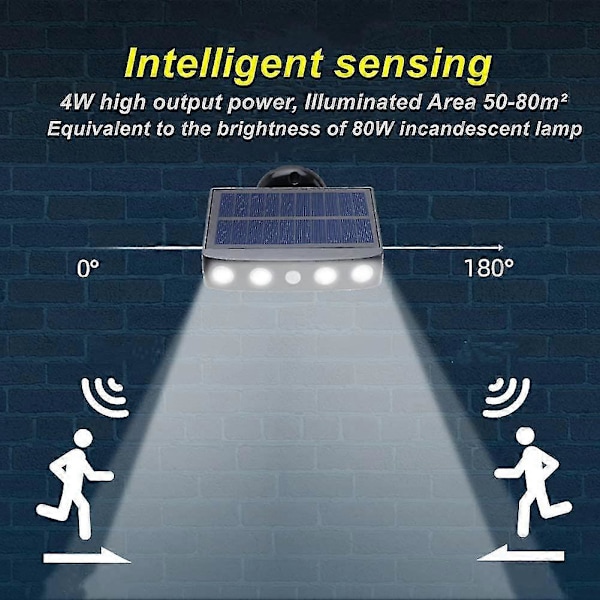 Generisk solcellsdriven LED-spotlight, portabel LED-lampa, solcellslampa med 0,8W solpanel