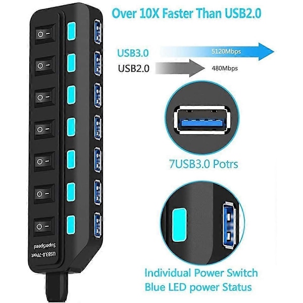 USB Hub 3.0 med Adapter, 7 Portar Supersnabb USB Hub