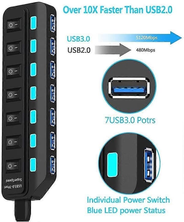 USB Hub 3.0 med Adapter, 7 Porter Superspeed USB Hub