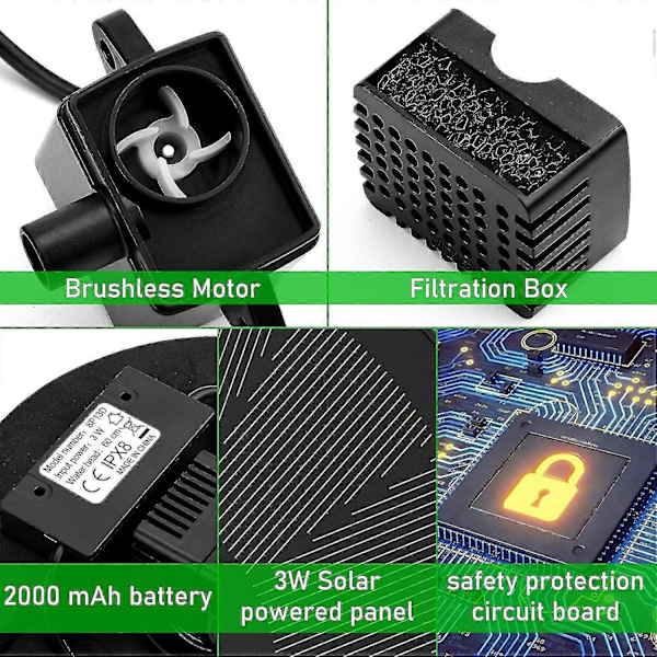 Aurinkosuihkulähde, päivitetty 3W aurinkolintuallas-suihkulähteet 2000 mAh akulla, värillinen LED, 7 suutinta, turvasuojaus, aurinkovoimalla toimiva vesisuihkulähdepumppu