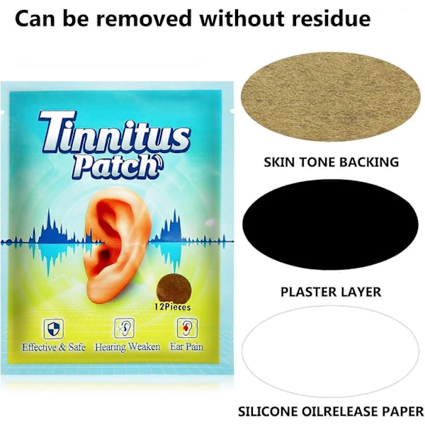 24 st Tinnituslindringsplåster för Ringande Öron - Naturlig Öronvärkbehandling, Öronsmärta Lindring, Lugnande Klåda och Hörselnedsättning