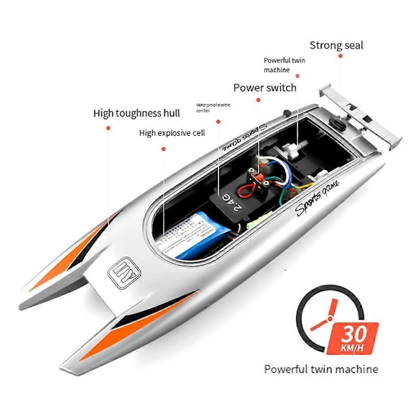 RC-kilpavene aikuisille - 2,4 GHz:n nopea elektroninen kauko-ohjattava RC-vene lapsille
