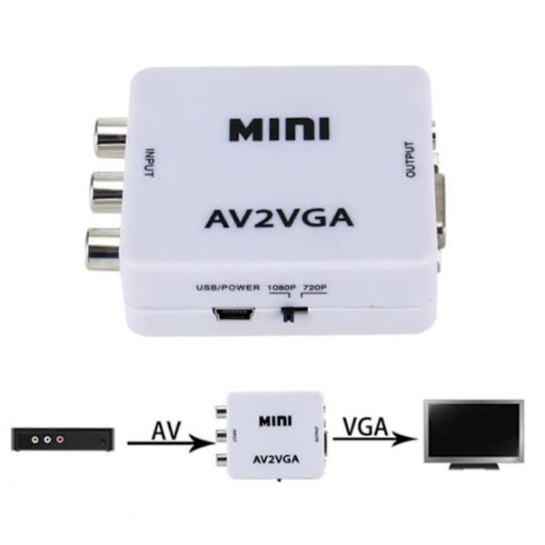 AV (RCA) - VGA -ääni- ja videomuunnin, tukee resoluutiota 1080p / 720p, 3,5 mm ääniliitäntä