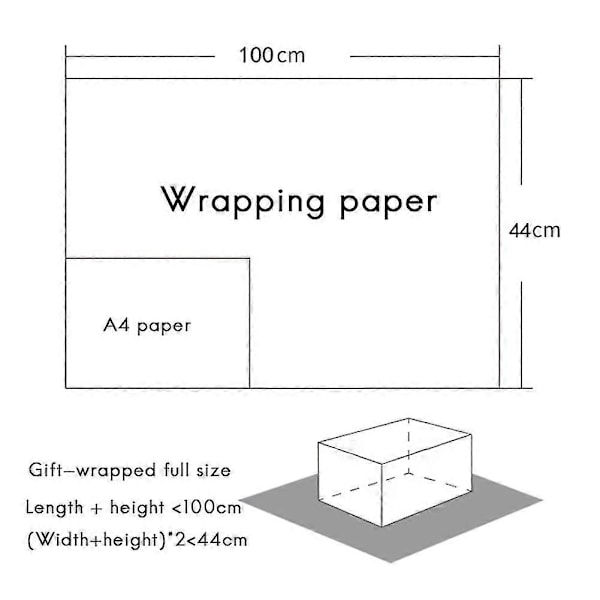 Presentpapper, för jul födelsedagsfest presentpapper set med 5 papper, presentinslagning