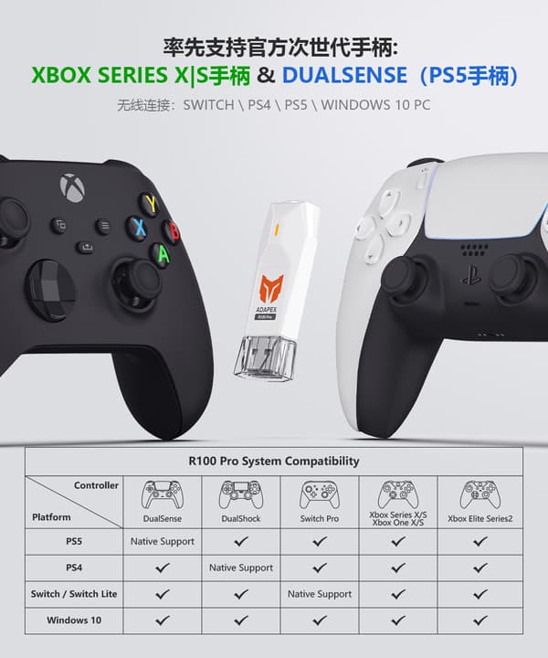 R100 Pro USB-mottaker Trådløs Adapter Spillkontroller Konverter for PS4 PS5 Series Switch Kontroller Bluetooth