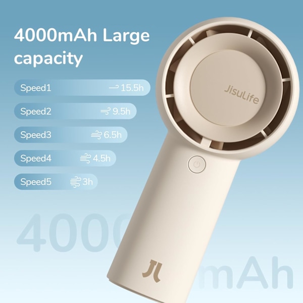 JISULIFE Kannettava Turbo-tuuletin [Jopa 16 tunnin jäähdytysaika], 4000 mAh USB ladattava tuuletin, 5 nopeutta Khaki