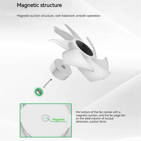 -1 PC Kabinet Køleventilator Sort Reverse