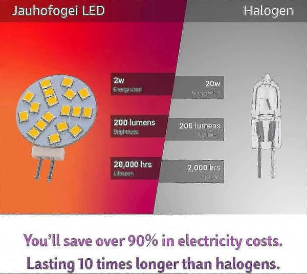 Varm Hvid G4 LED-lamper 2W erstatter 20W halogenpære, 12V AC/10-30V DC til underskabsbelysning, 6 stk. TAO