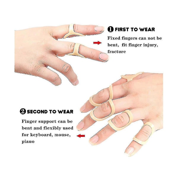 5 STK Triggerfinger Skinne, Støtte og Beskyttelse Egnet til Arthritis, Finger Udretning, Køllefinger