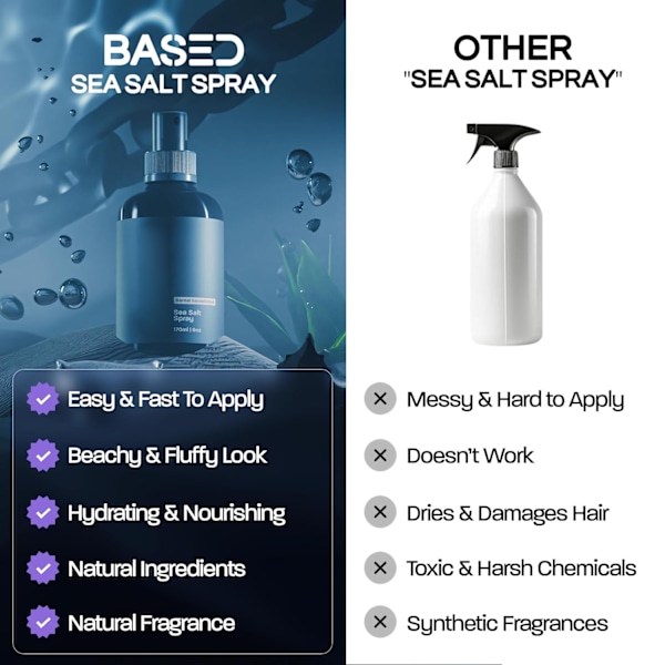 Base havsalt spray hårstyling spray