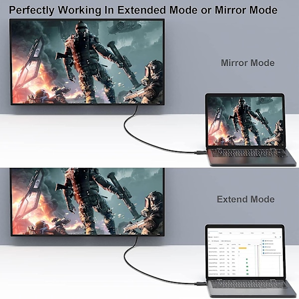DisplayPort til HDMI 6 fot gullbelagt kabel, Avacon Display Port til HDMI-adapter hann til hann svart, 2-pakning