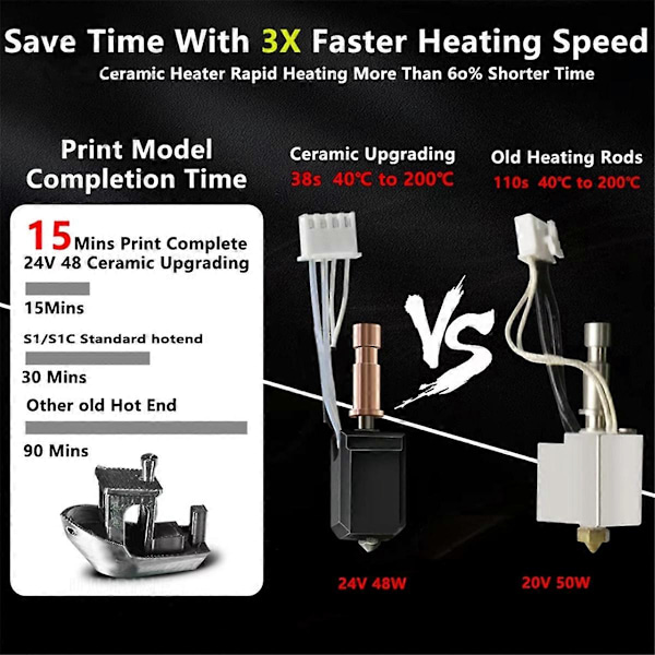 Hotend Keramisk Dyse Combo Hode for Anycubic Kobra S1 S1C 3D-skriver 24V 48W Rask Oppvarming 320℃ 3D