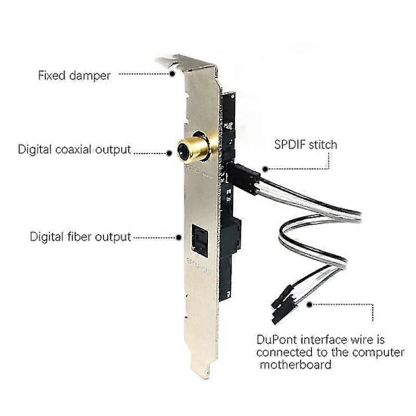 24bit 192khz Kortti Spdif Optinen ja Rca Ulostulo Levykaapeli Kiinnike Digitaalinen Äänilähtö Varten
