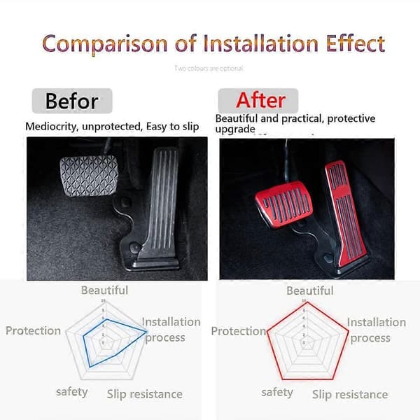 Aluminiumslegering Accelerator Pedal Covers uden boring, Bremsefodpedaler 2 stk. (Rød) til Mazda 2 3