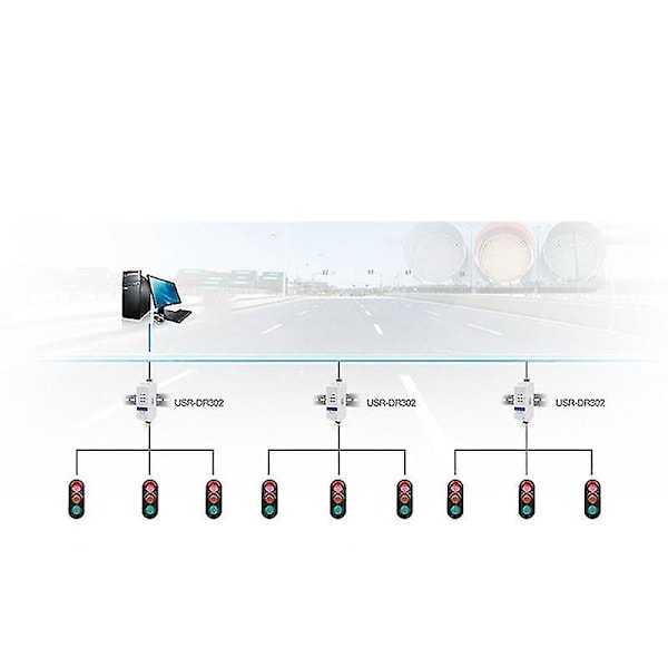 DR302 DIN-skena Seriell RS485 till Ethernet TCP IP Server Modul Ethernet Konverterare Modbus RTU till Modbus TCP Enhet