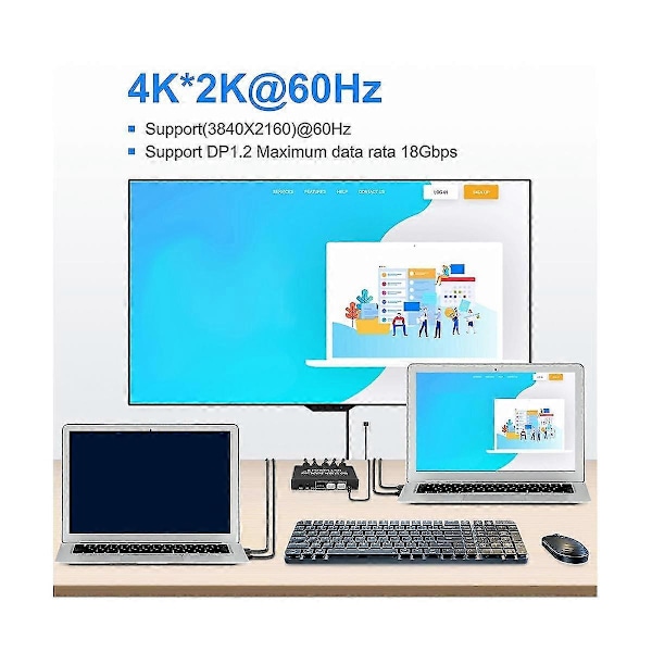 Dp Kvm Switch 2 Port 8k@30hz Displayport1.2 Switch 2 Ind 1 Ud Med 3 Usb2.0 Port Til 2 Pc Laptop Deling Tastatur Mus