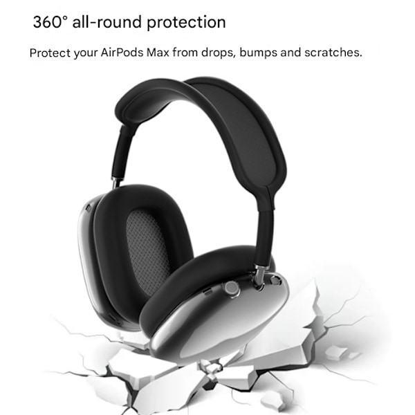 Yhteensopiva airpodsmax-kuulokekotelon kanssa tpu airpodsmax läpinäkyvä suojakotelo White