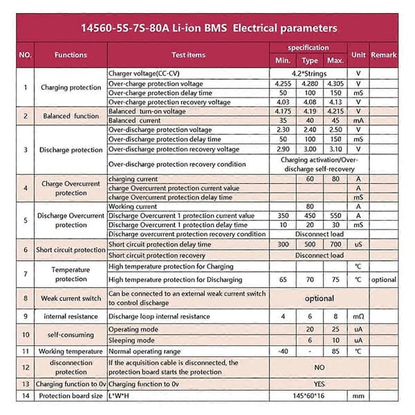 Bms lithium beskyttelsesplade med balancering 6S-80A-til Lifepo4