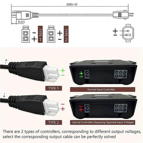 Justerbar sengebunn strømforsyningsadapter, elektrisk seng reservedeler strømledning sett for Ergo, Extend, Sealy US-plugg Black Us plug
