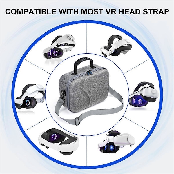 Stor bæretaske til Meta Quest 3 tilbehør, opbevaringstaske til Quest 3 VR headset, controllere