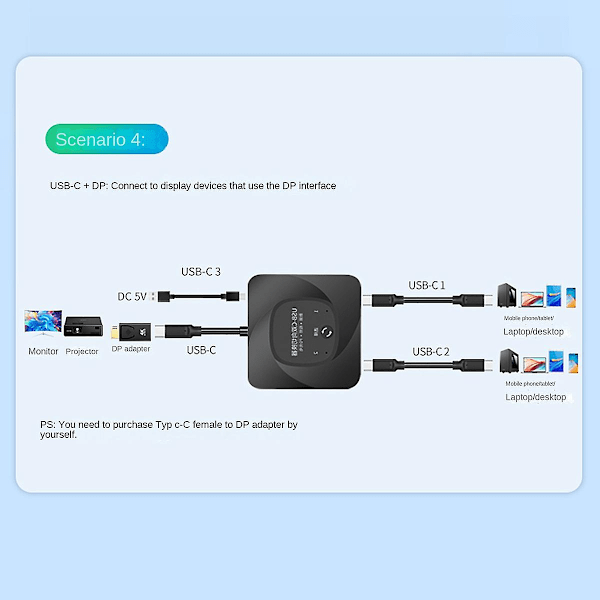 USB-C Bi-Directionell Switch Data Video Växlare