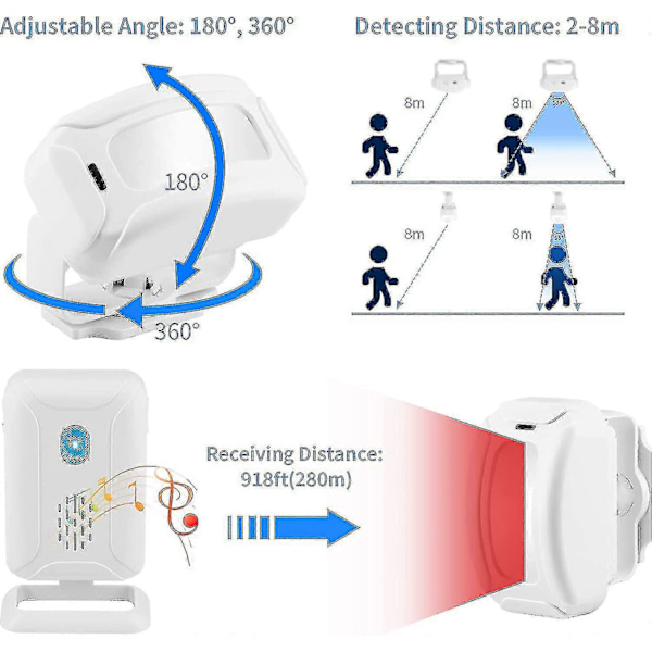 Bevægelsessensor Dørklokke, Dørklokke til Butiksindgang, Butiks Velkomst Buzzer Monitor/yy-Good-Yvan