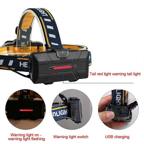 skywolfeye USB Uppladdningsbar 8 LED Pannlampa Arbetslampa