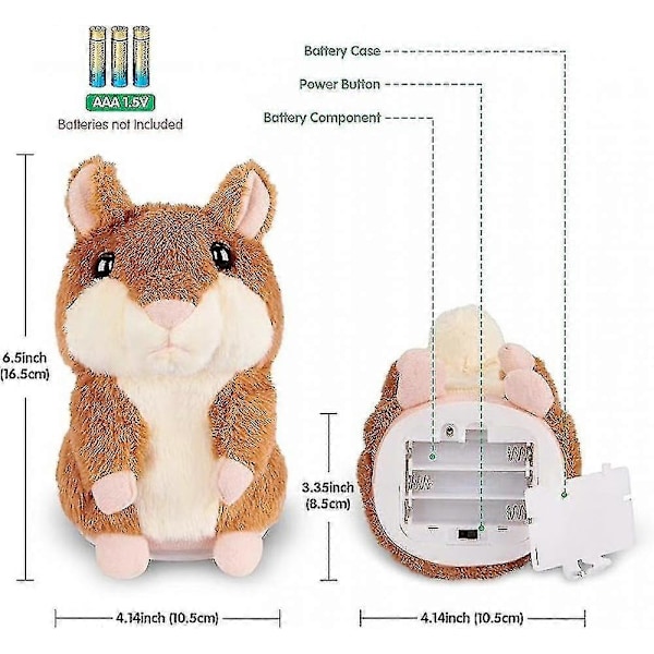 Talande Hamster Upprepar Vad Du Säger, Talande Interaktiv Leksak Upprepande Födelsedagspresent