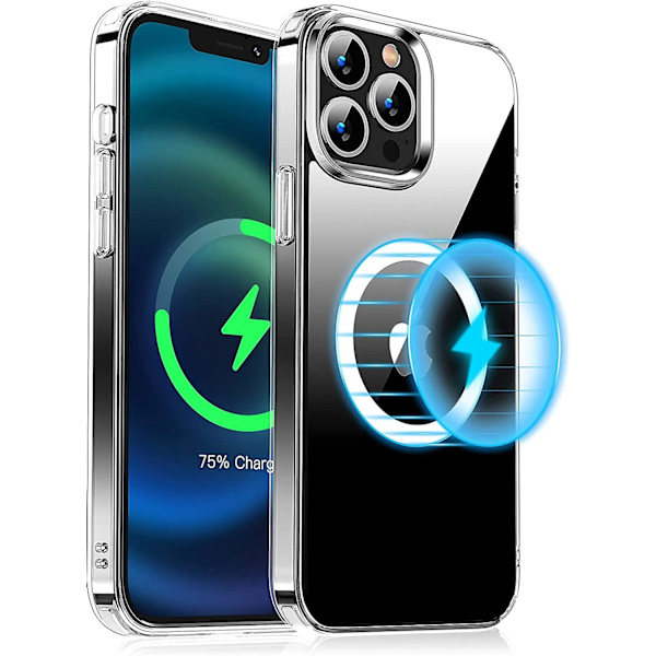 Kirkas magneettikotelo suunniteltu iPhone 13 Pro Maxille, kova PC pehmeillä reunoilla, kirkas.
