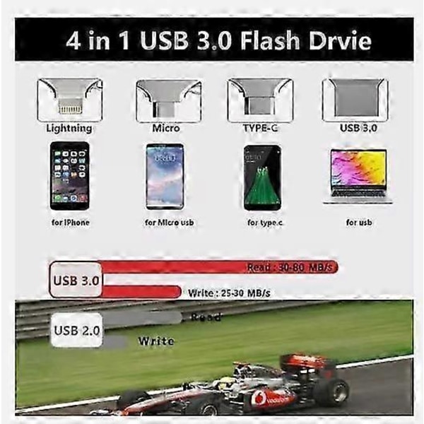 2TB 1TB 4-i-1 Flash Drive Foto Opbevarings Stick OTG Til iPhone Samsung Android PC
