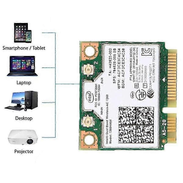 Intel 7260 AC 7260HMW 867 Mbit / s 5G Trådløst Wifi