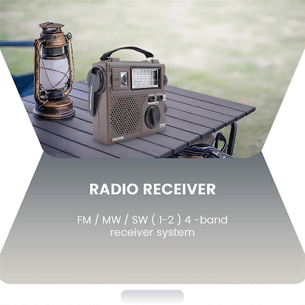 TECSUN GR-88P Digital Radiomottaker Nødlysradio Dynamoradio med Innebygd Høyttaler Manuell