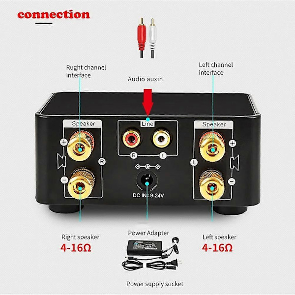 50W + 50W 100W Bluetooth 5.0 Forstærker Digital Audio Power Amp Sølvgrå