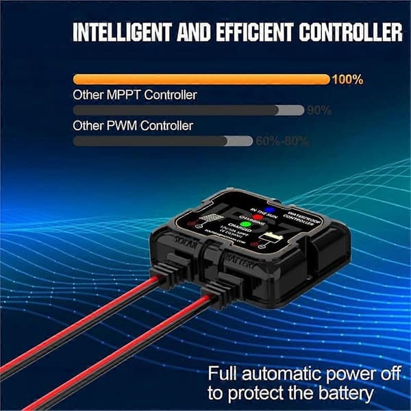 Vandtæt 10A 12V Solar Charge Controller, Bærbar Intelligent til AGM, Gel & Lithium Batteri Support Panel
