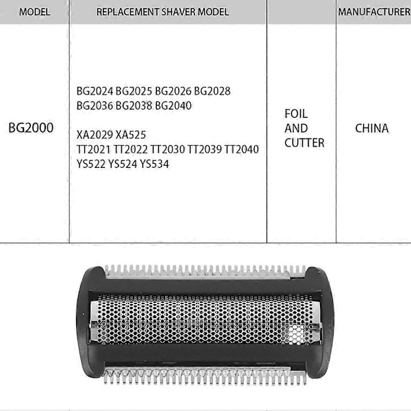 5 stk. Udskiftningshoved til hårklipper/shaver til Norelco Bodygroom