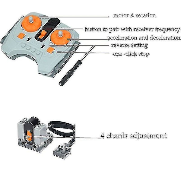 Moc Tekniske Dele Power Functions Motor Multi Værktøj Servo Togmotor Pf 8293 8883 Model Kompatibel Alle Mærker Byggeklodser