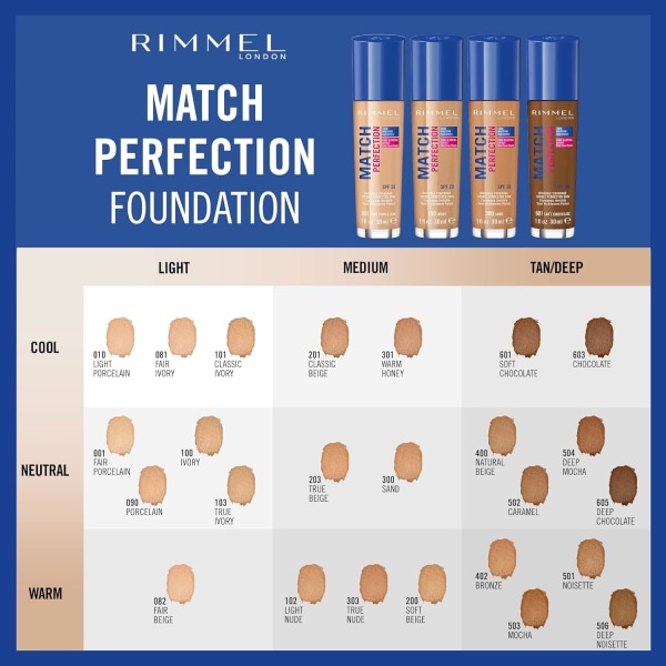 Rimmel Match Perfection Foundation-601 Soft Chocolate Mörkbrun