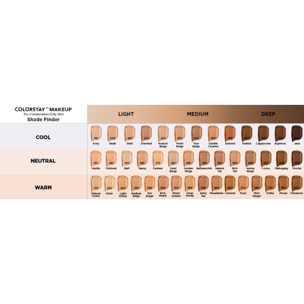 Revlon Colorstay SPF 15 Foundation Combination/Oily Skin-Golden Beige Beige