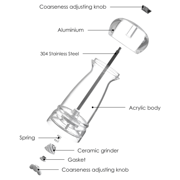 Klar akryl salt- og peberkværn genopfyldelig havsalt