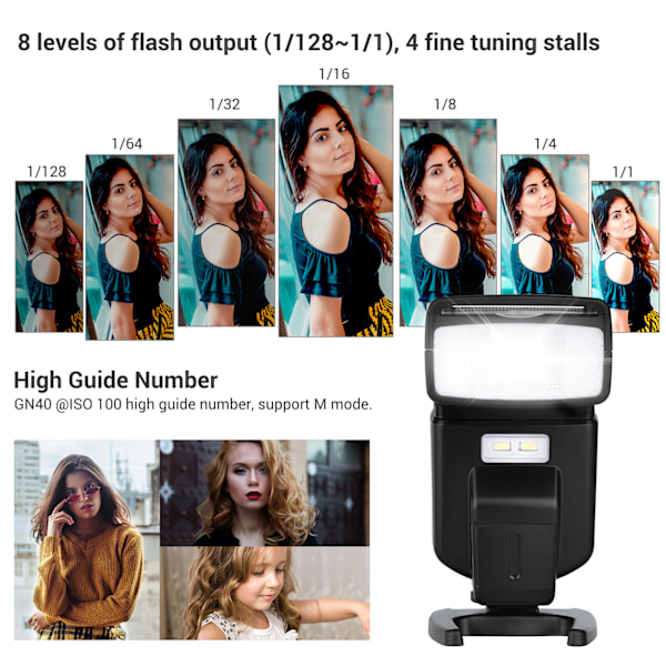 [通拓商品] Andoer Universal Blixt Speedlite GN40 Justerbar LED Fyllnadsljus On-camera Blixt Med Fäste Ersättning för Canon Nikon Olympus Pentax
