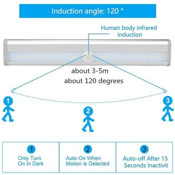 3 kpl LED-liiketunnistimella varustettua valoa, sisävalaistus, vaatekaapin valo, 10 LEDiä