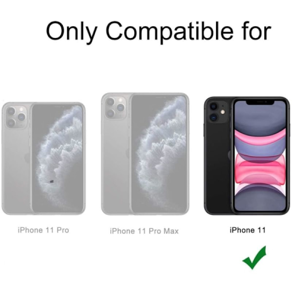 iPhone 11 -kotelo korttipidikkeellä, läpinäkyvä TPU