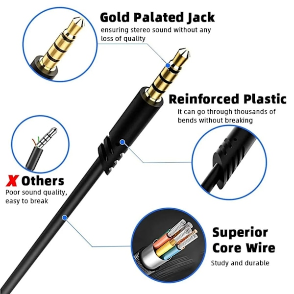 Spillkabel for spillhodesett, 2 meter, justerbart volum, 3D stereoforlengelseskabel for Astro A10 A40 A30