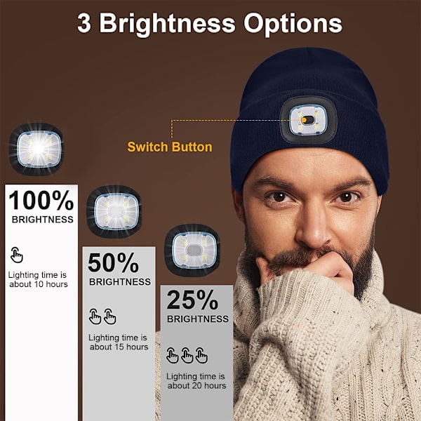 Unisex Hue Beanie med The Light Gaver til venner Genopladelig